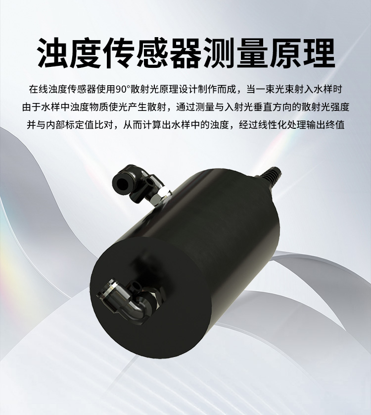 在線(xiàn)濁度傳感器