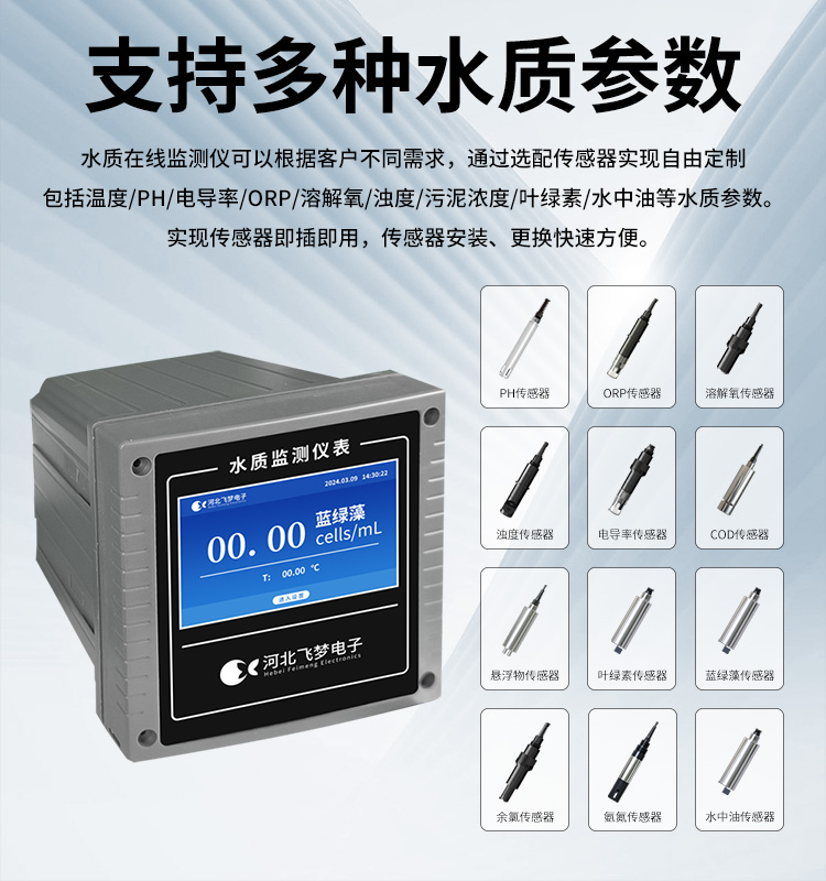 在線(xiàn)藍綠藻監測儀