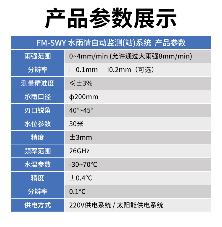 FM-SWY 水雨情自動(dòng)監測(站)系統