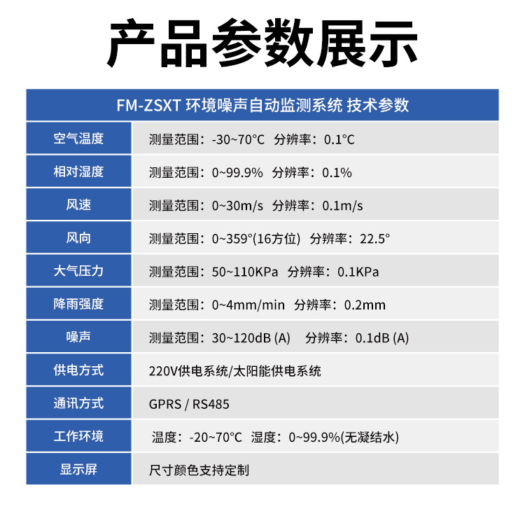 FM-ZSXT環(huán)境噪聲自動(dòng)監測系統
環(huán)境噪聲自動(dòng)監測系統是在監測點(diǎn)位采用連續自動(dòng)監測儀器對環(huán)境噪聲（聲環(huán)境功能區噪聲、交通 噪聲、固定污染源噪聲等）進(jìn)行連續的數據采集、處理和分析的儀器系統。
環(huán)境噪聲自動(dòng)監測系統主要 由噪聲自動(dòng)監測子站、管理控制中心及數據傳輸系統組成。自動(dòng)監測子站由噪聲監測終端、全天候戶(hù) 外傳聲器單元、GPS、氣象、車(chē)流量、各種選配部件、不間斷電源（UPS）、數據傳輸設備、固定站設 施等構成，管理控制中心主要由數據通信服務(wù)器、數據存儲服務(wù)器、噪聲計算工作站、管理系統、信 息發(fā)布系統等構成。